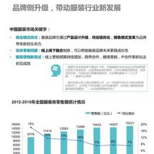 2018服装消费人群洞察白皮书 解码中国服装服饰零售新格局